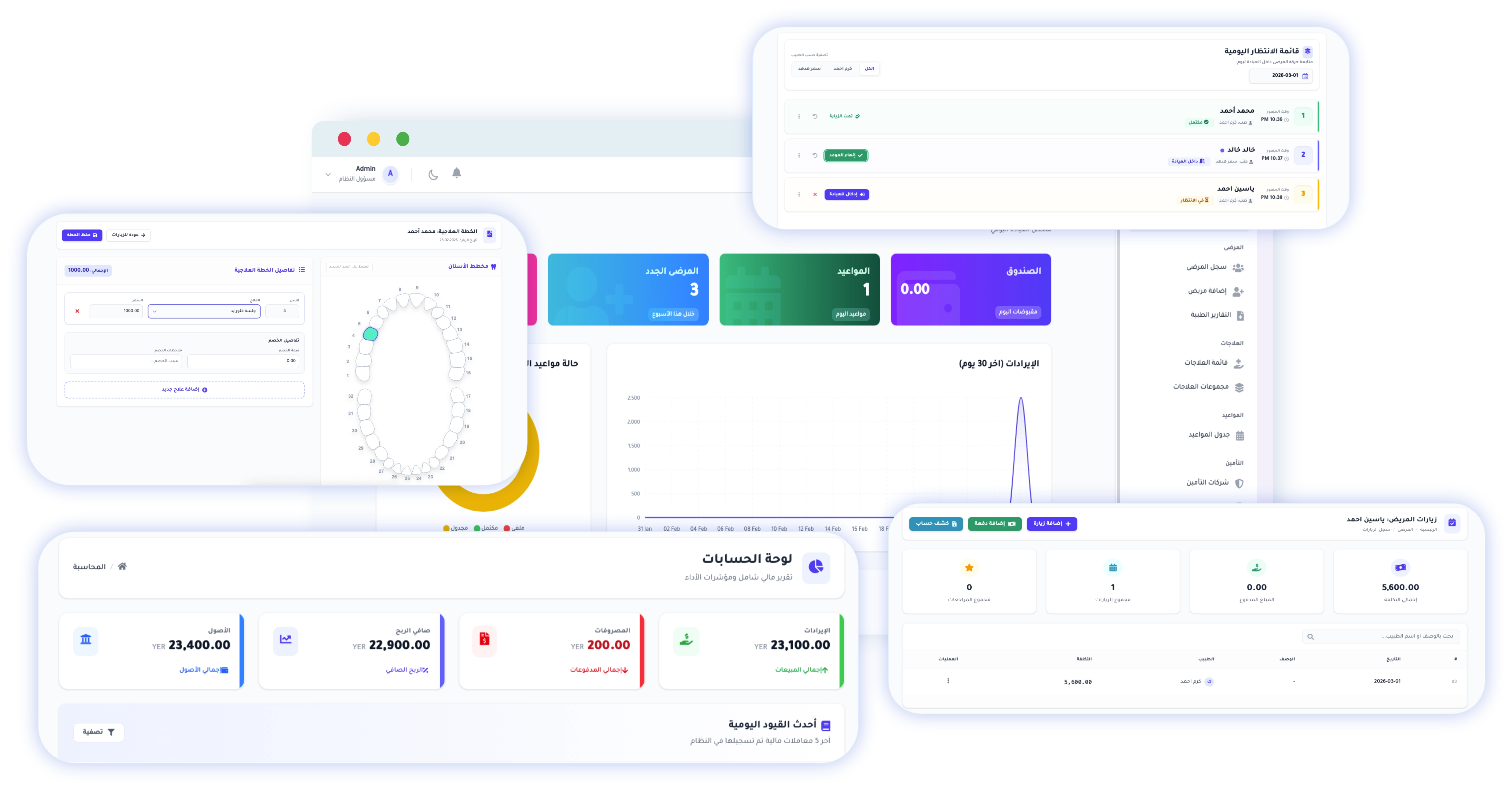 Wareeq System Preview
